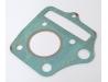 Cylinder Head gasket