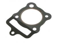 Image of Cylinder head gasket