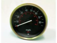 Image of Speedometer